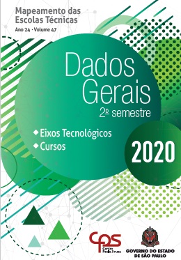 Memórias e História da Educação Profissional e Tecnológica - Centro Paula  Souza